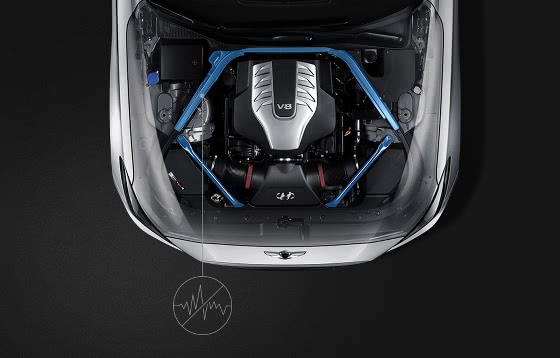 Продуктивність автомобілів Hyundai | Хюндай Мотор Україна - фото 14