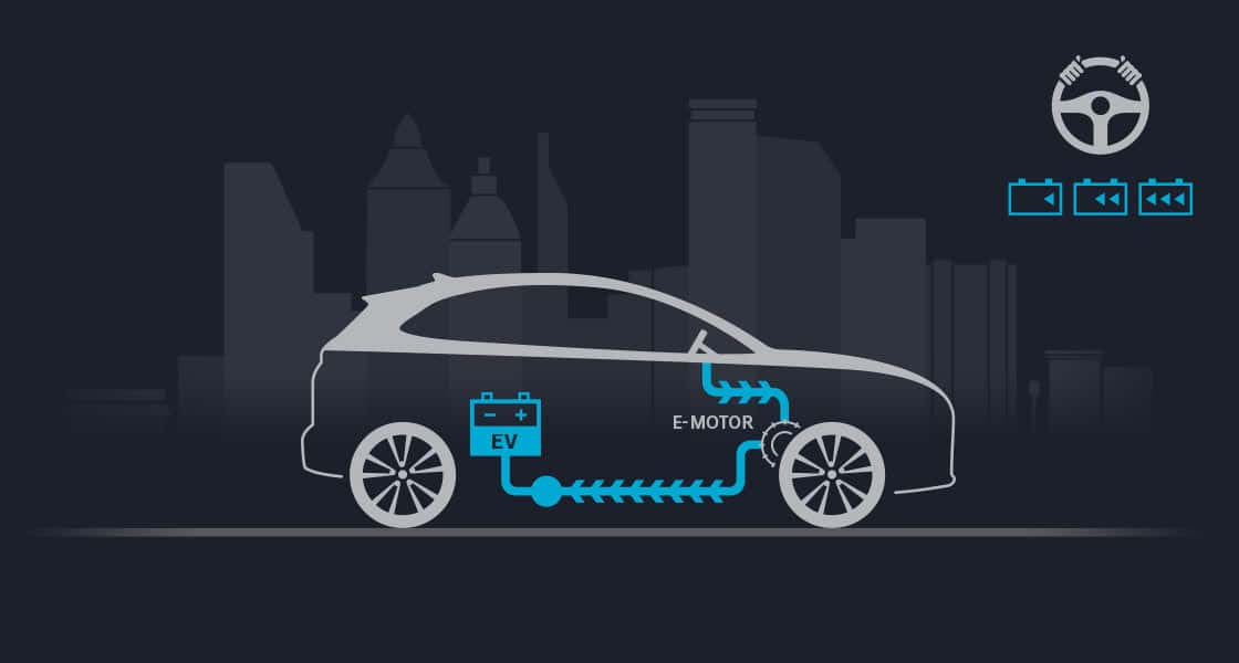 Hyundai KONA Electric| Особенности, безопасность, преимущества| Хюндай Мотор Украина - фото 12