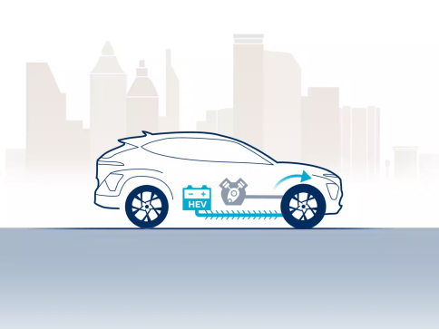 Продуктивність Hyundai KONA Hybrid | Хюндай Мотор Україна - фото 13