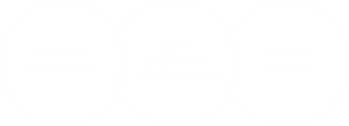 Місія та цінності Hyundai Motor Company | Хюндай Мотор Україна - фото 6