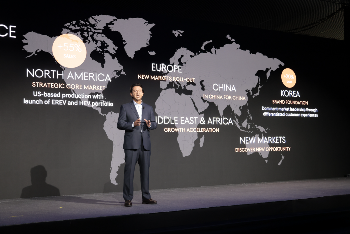 Hyundai Motor Company презентує амбітне бачення до 2030 року та продуктовий план розвитку на CEO Investor Day 2025 | Хюндай Мотор Україна - фото 11